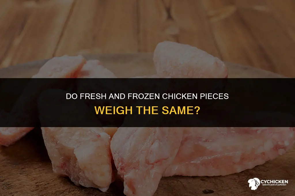 do fresh and frozen pieces of chicken weigh the same