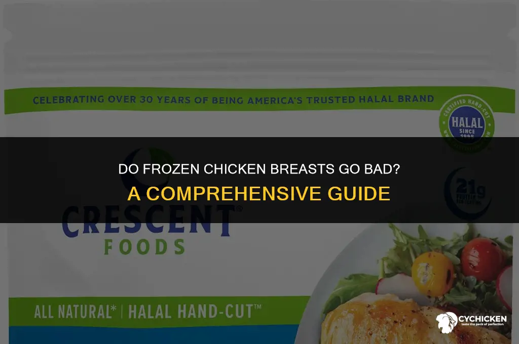 do frozen chicken breasts go bad