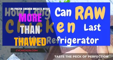 The Surprising Truth About Frozen vs Thawed Chicken Breasts