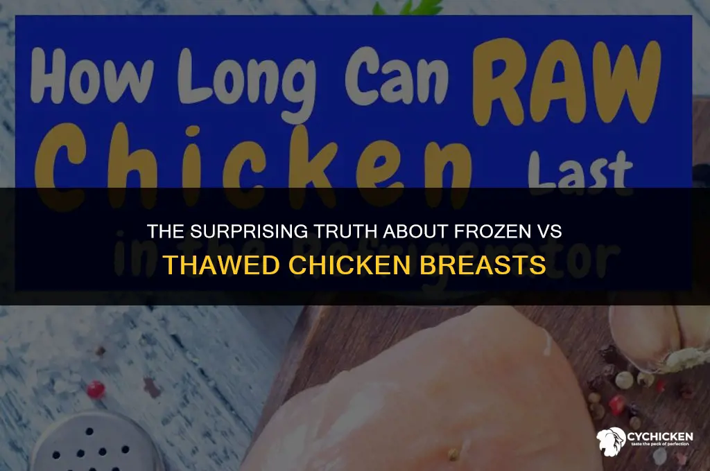 do frozen chicken breasts weigh more than thawed