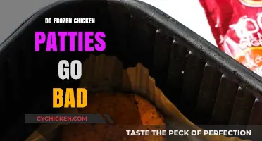 The Shelf Life of Frozen Chicken Patties: A Complete Guide