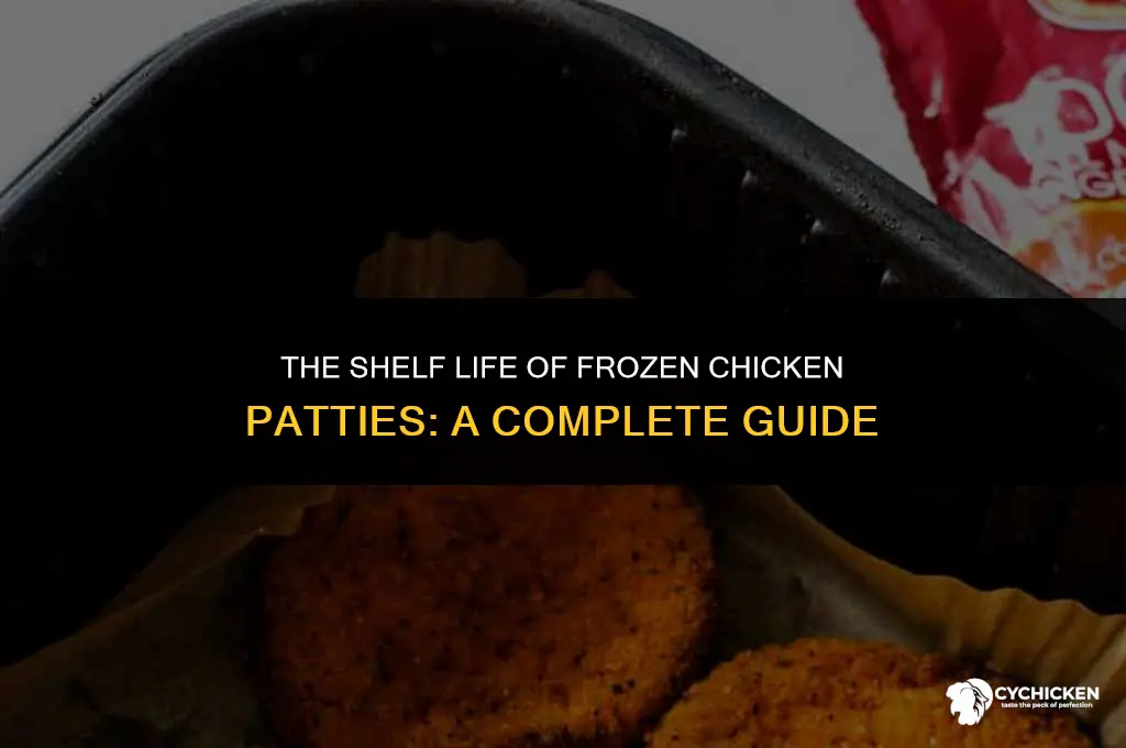 do frozen chicken patties go bad