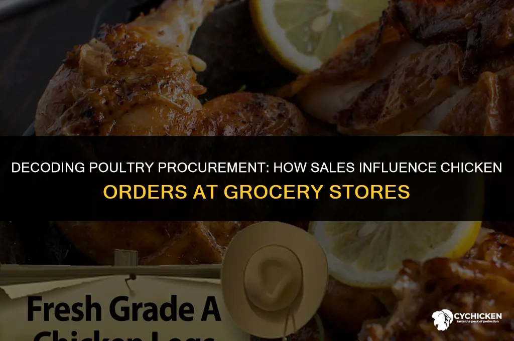 do gorcery stors order more chicken based on sales