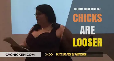 Do Men Perceive Overweight Women as More Sexually Promiscuous?
