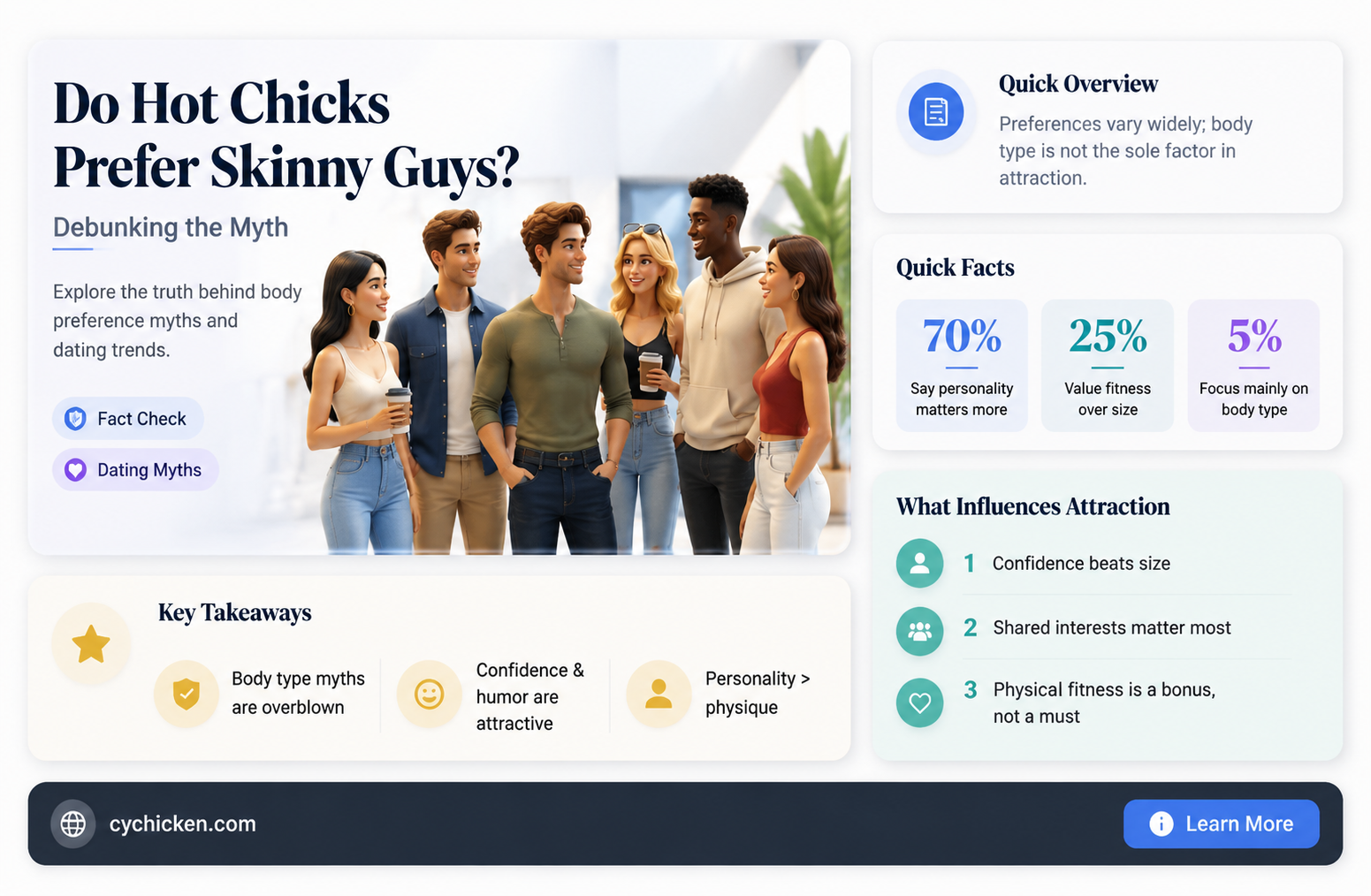 are hot chicks only into skinny guys