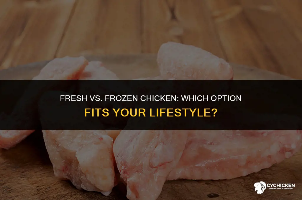do i buy frozen chicken or non froxez