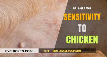 Could Chicken Be the Culprit? Identifying Food Sensitivity Symptoms