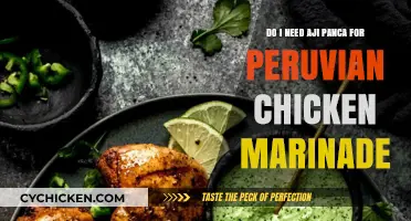 Peruvian Chicken Marinade: Aji Panca's Role Explored