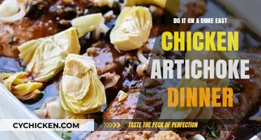 Easy Chicken Artichoke Dinner — Done on a Dime!
