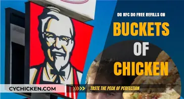 KFC's Bucket Refills: Free or Not?