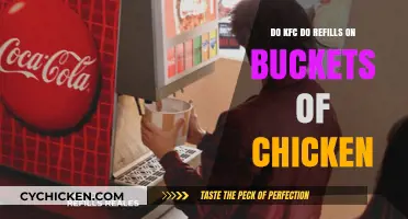 KFC Bucket Refills: Fact or Fiction? Uncovering the Truth