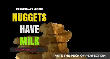 McDonald's Chicken Nuggets: Milk Ingredients Explained for Allergy Concerns