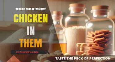 Do Milk-Bone Treats Contain Chicken? Ingredients Breakdown for Dog Owners
