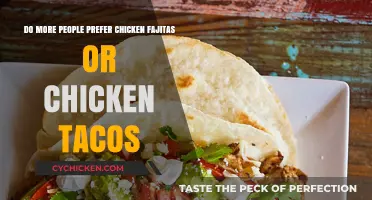 Chicken Fajitas vs. Tacos: Which Do People Prefer?