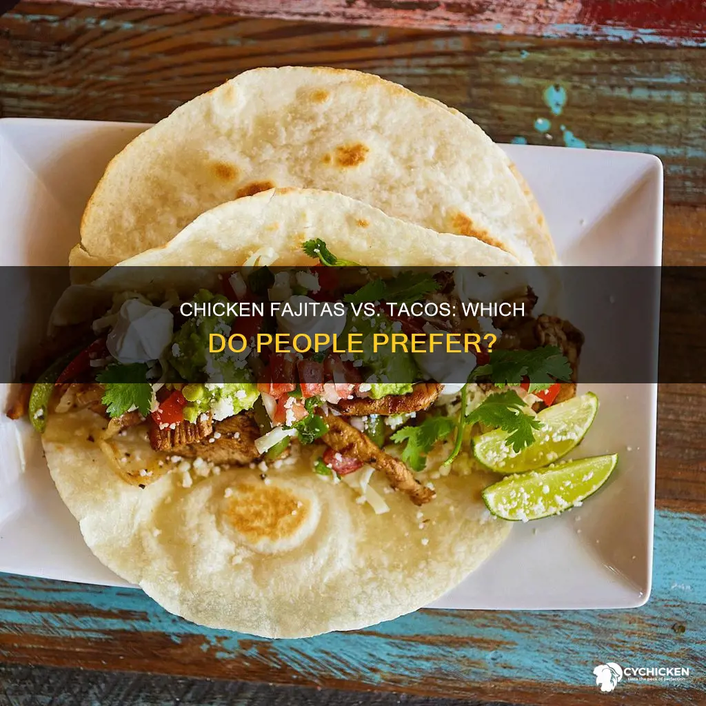 do more people prefer chicken fajitas or chicken tacos