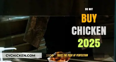Why You Should Avoid Buying Chicken in 2025: A Warning