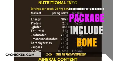 Do Chicken Package Nutrition Facts Include Bone Weight?