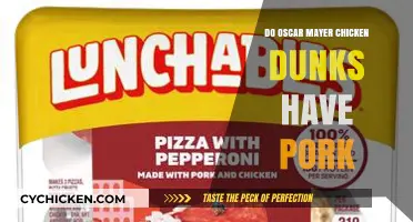Oscar Mayer Chicken Dunks: Pork-Free or Hidden Ingredients?