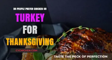 Chicken vs. Turkey: Which Thanksgiving Protein Reigns Supreme?