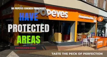 Do Popeyes Chicken Franchises Have Protected Territories? Explained