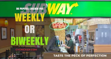 Popeyes Chicken Pay Schedule: Weekly or Biweekly? Explained