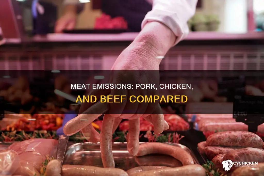 do pork and chicken produce more emissions than red meat