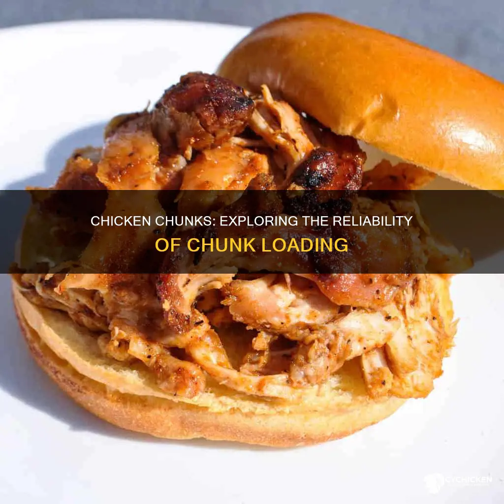 do the chicken chunks chunk loader always load chunks