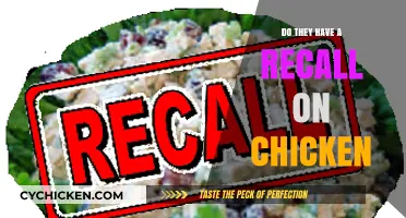 Chicken Recall Alert: What You Need to Know Now