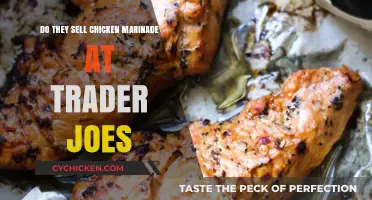 Trader Joe's Chicken Marinade: Availability, Options, and Flavor Guide
