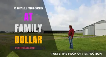 Is Tyson Chicken Available at Family Dollar? Find Out Here