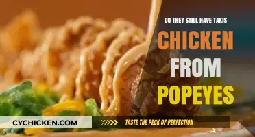 Are Popeyes' Takis Chicken Still Available? A Crunchy Update