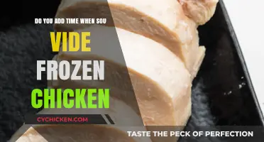 Reviving Frozen Poultry: The Sous Vide Time-Addition Debate