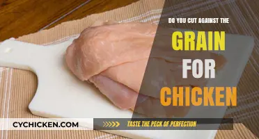 Cutting Chicken Against the Grain: Tips for Tender, Juicy Results