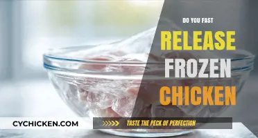 Quick Thaw: The Safest Ways to Release Frozen Chicken