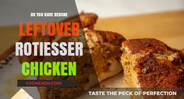 Creative Ways to Debone and Repurpose Leftover Rotisserie Chicken