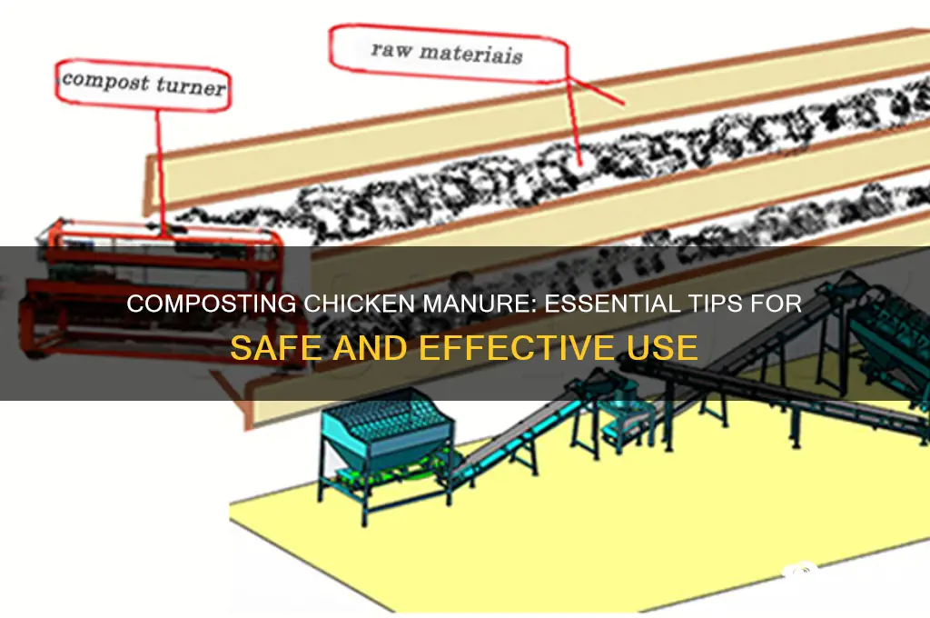 do you have to compost chicken manure