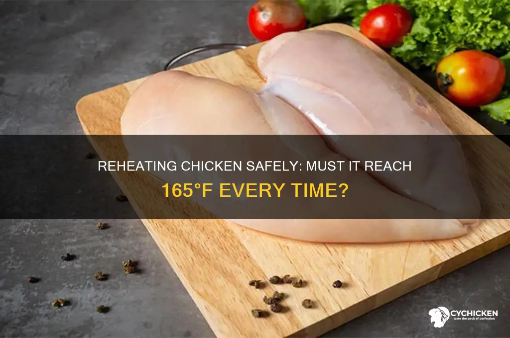 do you have to reheat chicken to 165