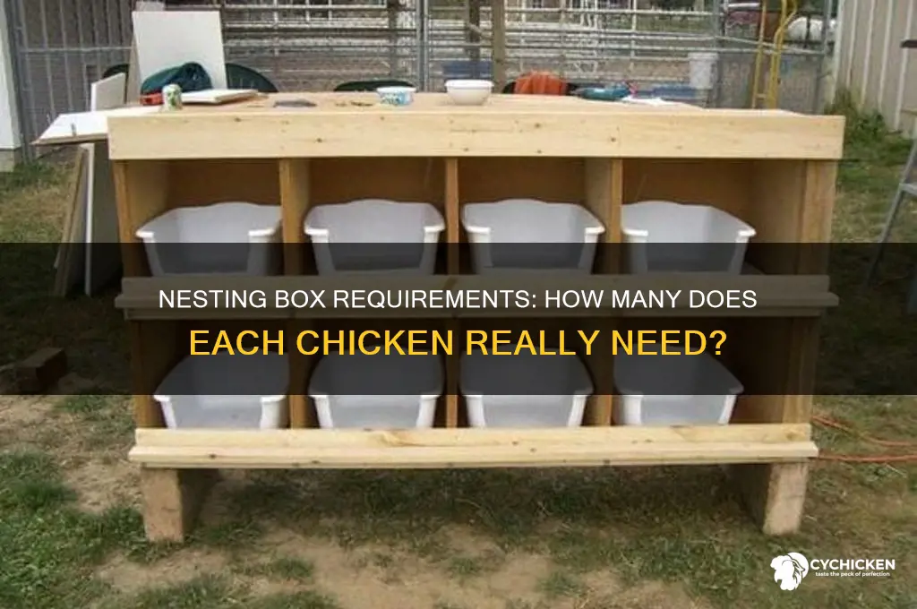 do you need 1 nesting box per chicken