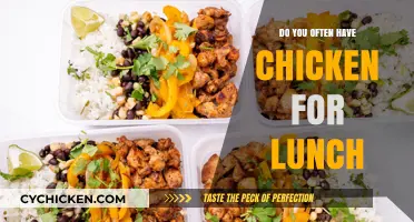 Why Chicken is a Popular and Healthy Lunch Choice for Many