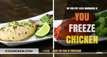 Freezing Marinated Chicken: Less Marinade, More Taste