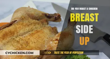 Breast Side Up: Mastering the Perfect Roast Chicken Technique