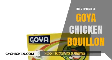 Is Goya Chicken Bouillon Healthy? One Packet's Impact Explained