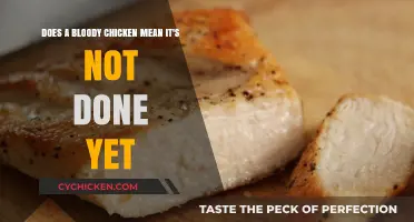 Is Your Chicken Still Bleeding? It's Not Done