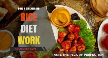 Chicken and Rice Diet: Effective Weight Loss or Just a Fad?