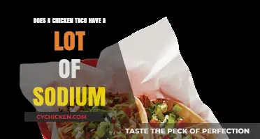Chicken Tacos: Sodium Content and Healthy Alternatives