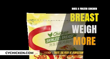 The Surprising Truth About Frozen Chicken Breast Weight
