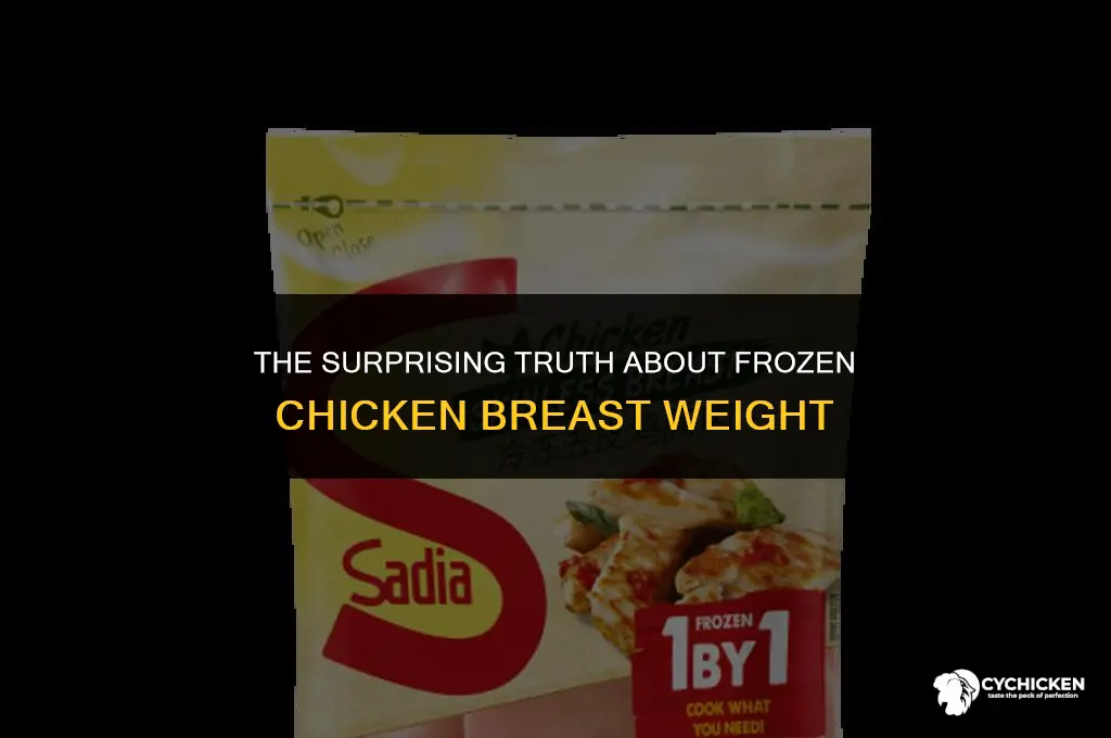 does a frozen chicken breast weigh more