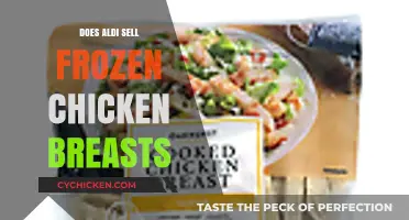 Exploring ALDI's Frozen Chicken Breasts: A Budget-Friendly Option?