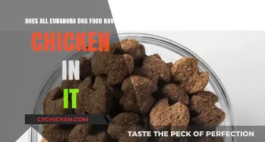 Eukanuba Dog Food: Chicken-Based or Chicken-Free?