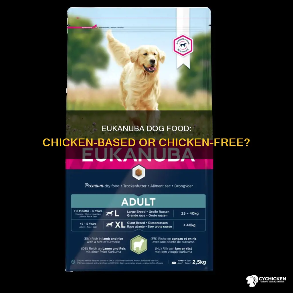 does all eukanuba dog food have chicken in it